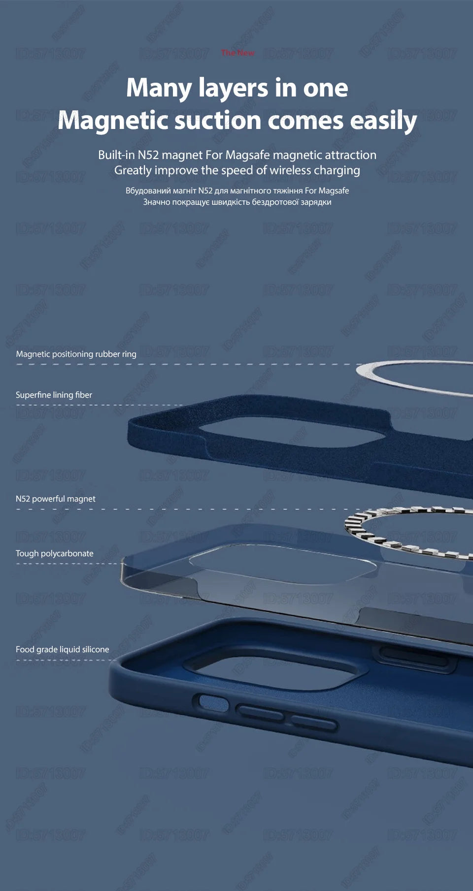 Coque iPhone MagSafe